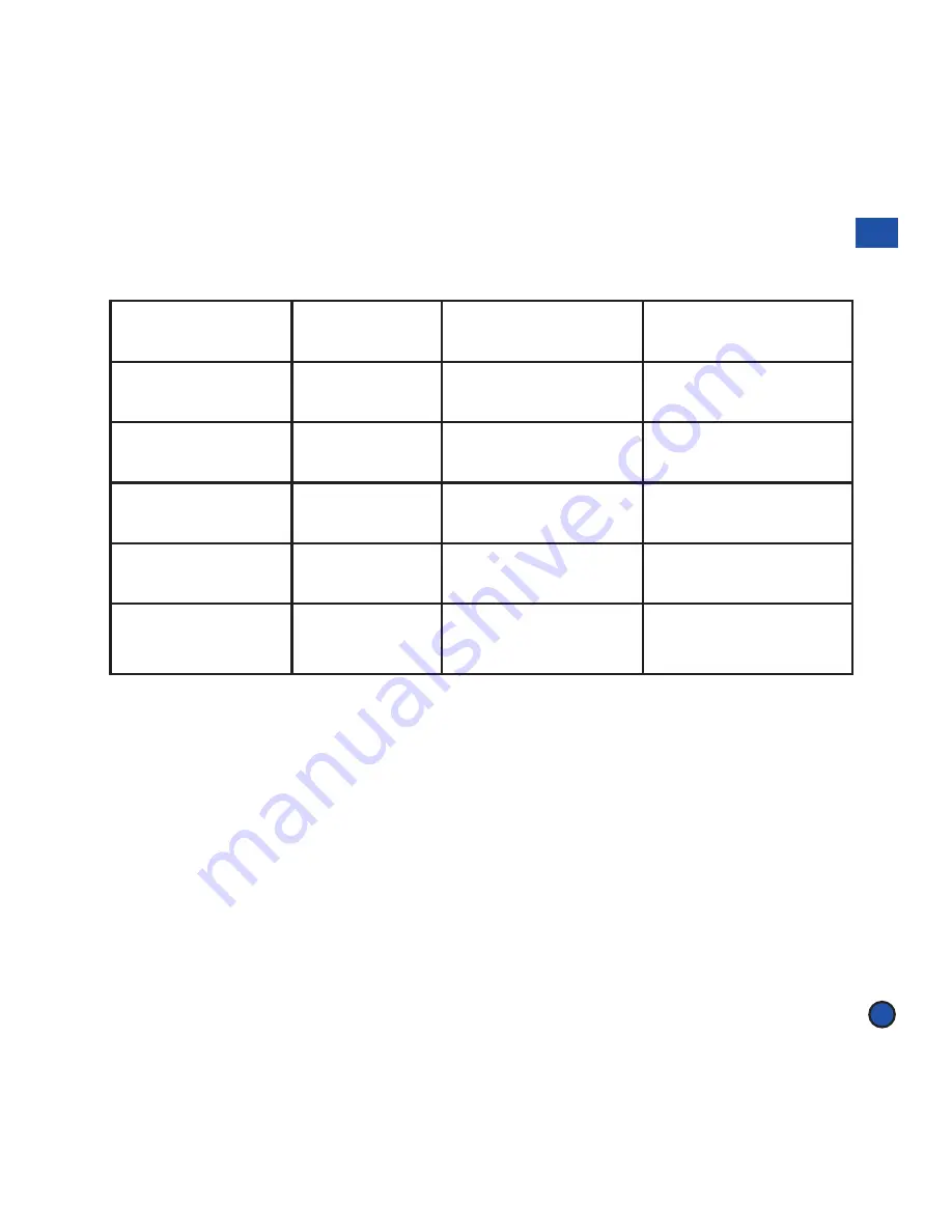 Scarlett IS-MC412S02 Instruction Manual Download Page 7