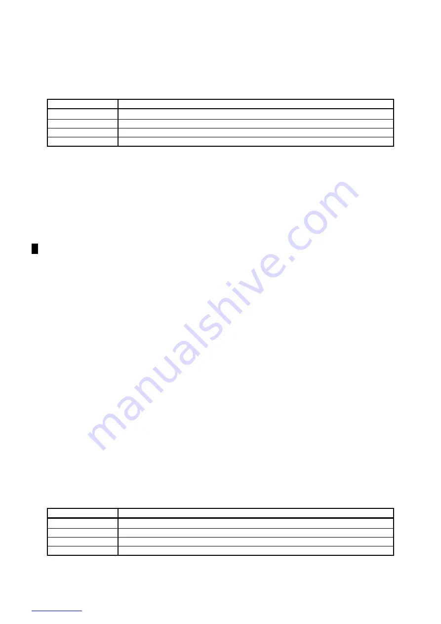 Scarlett SC-1040 Instruction Manual Download Page 13