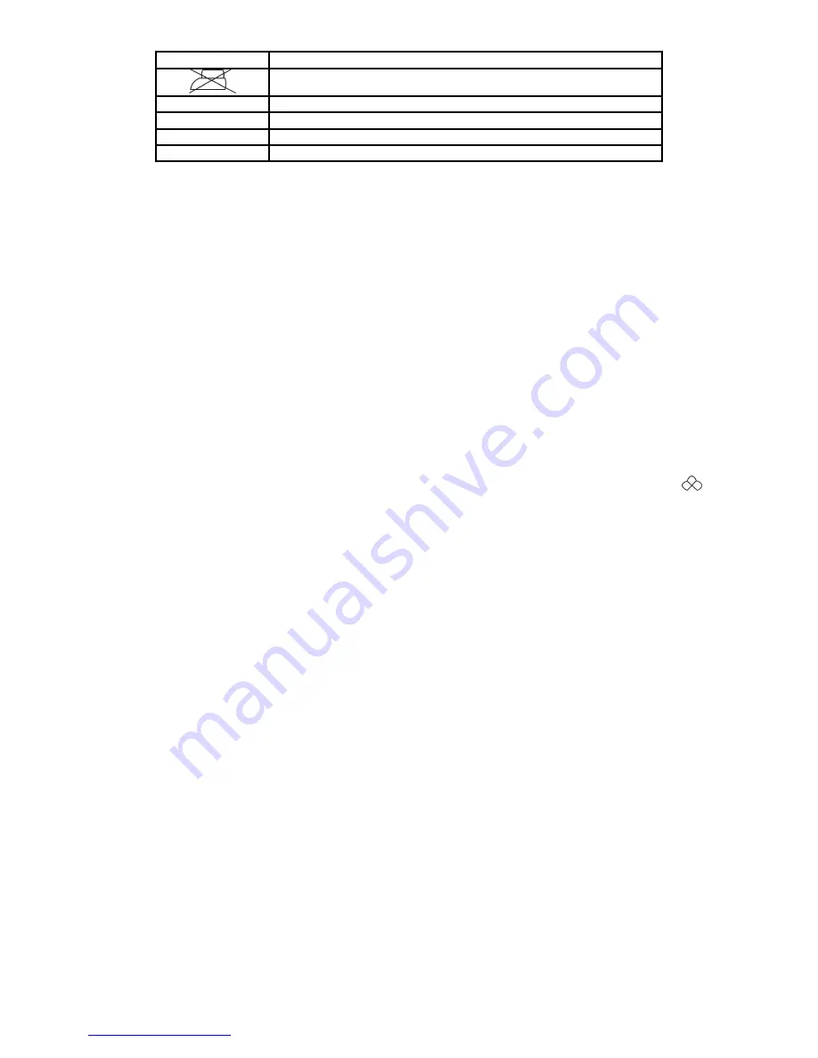 Scarlett SC-1137S Instruction Manual Download Page 6