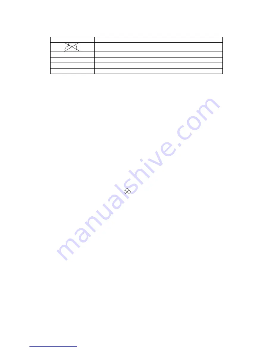 Scarlett SC-1137S Instruction Manual Download Page 9