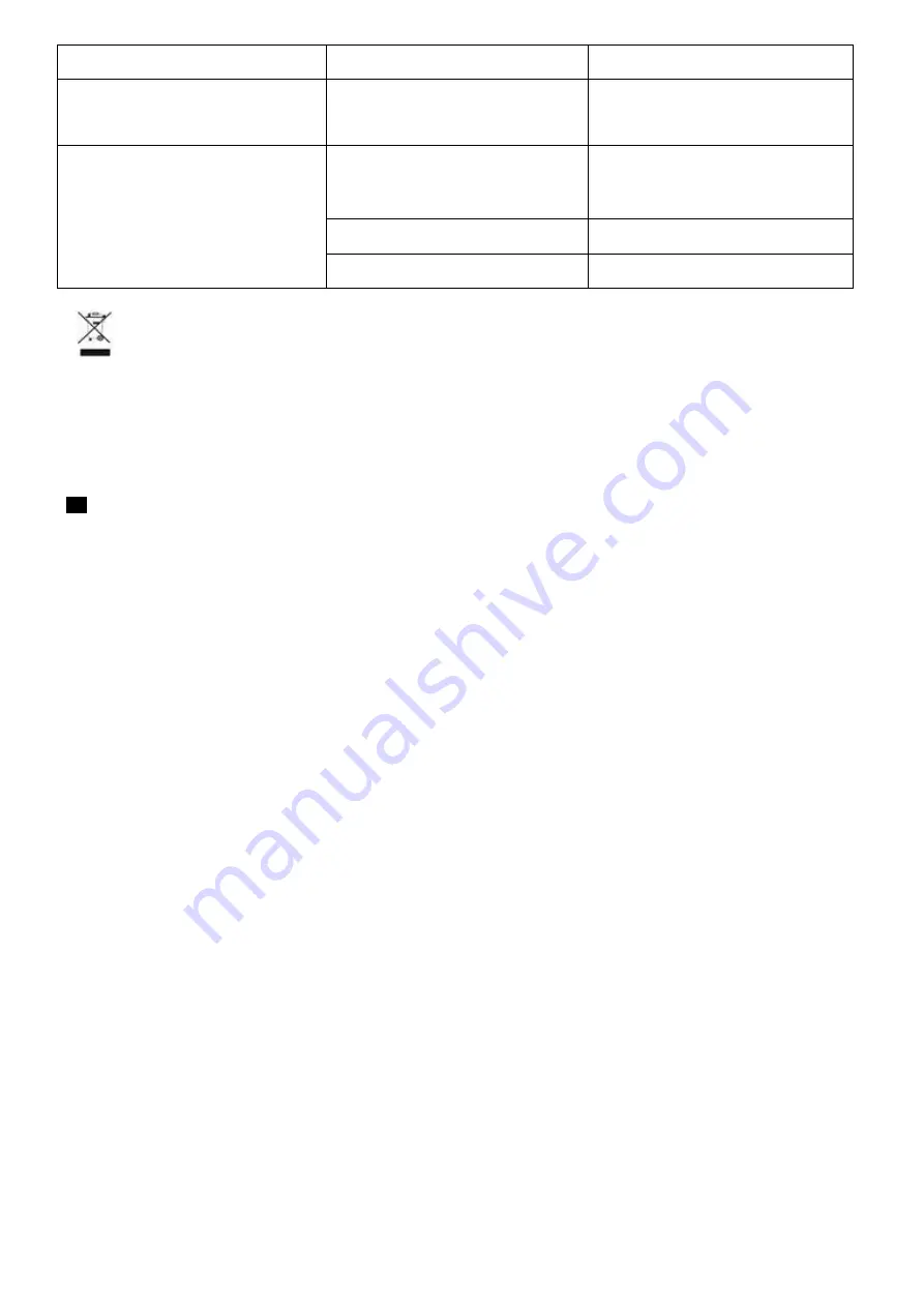 Scarlett SC-CM33017 Instruction Manual Download Page 9