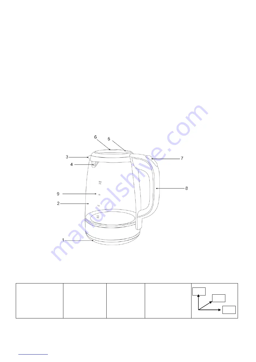 Scarlett SC-EK27G02 Instruction Manual Download Page 3