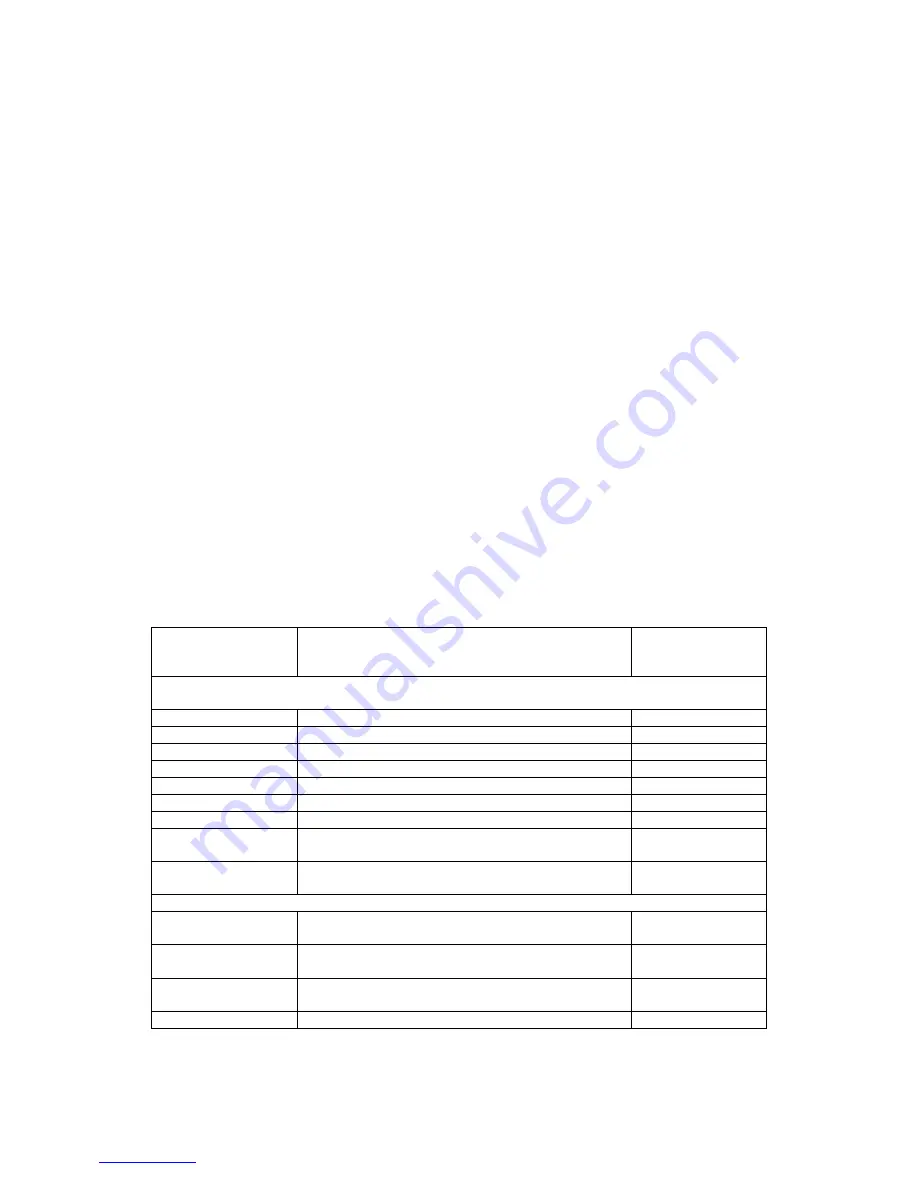 Scarlett SC-FD421001 Instruction Manual Download Page 9