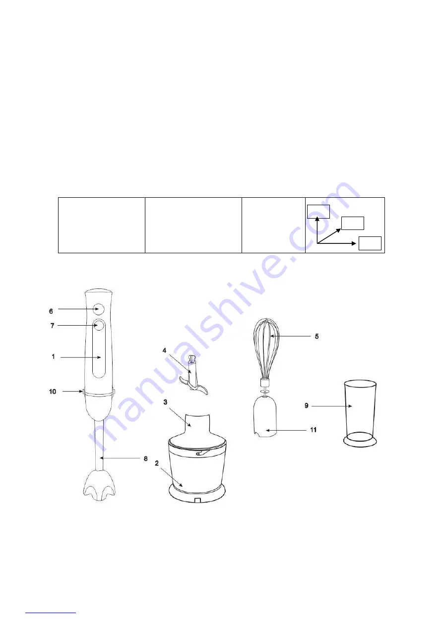 Scarlett SC-HB42F33 Instruction Manual Download Page 3