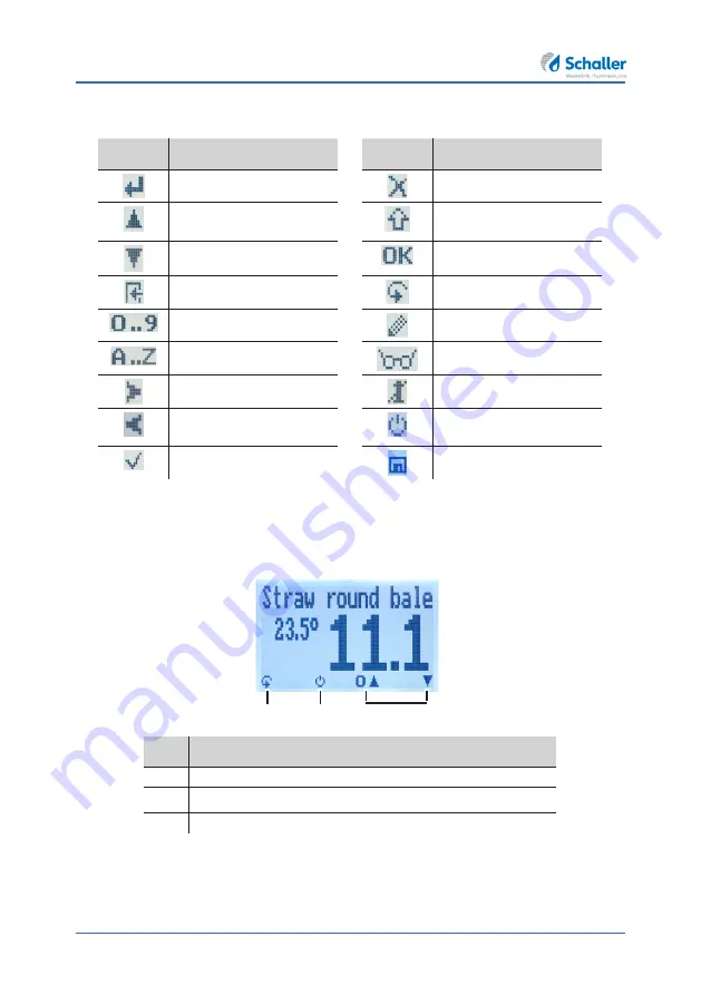 Schaller FL2 Operating Manual Download Page 5