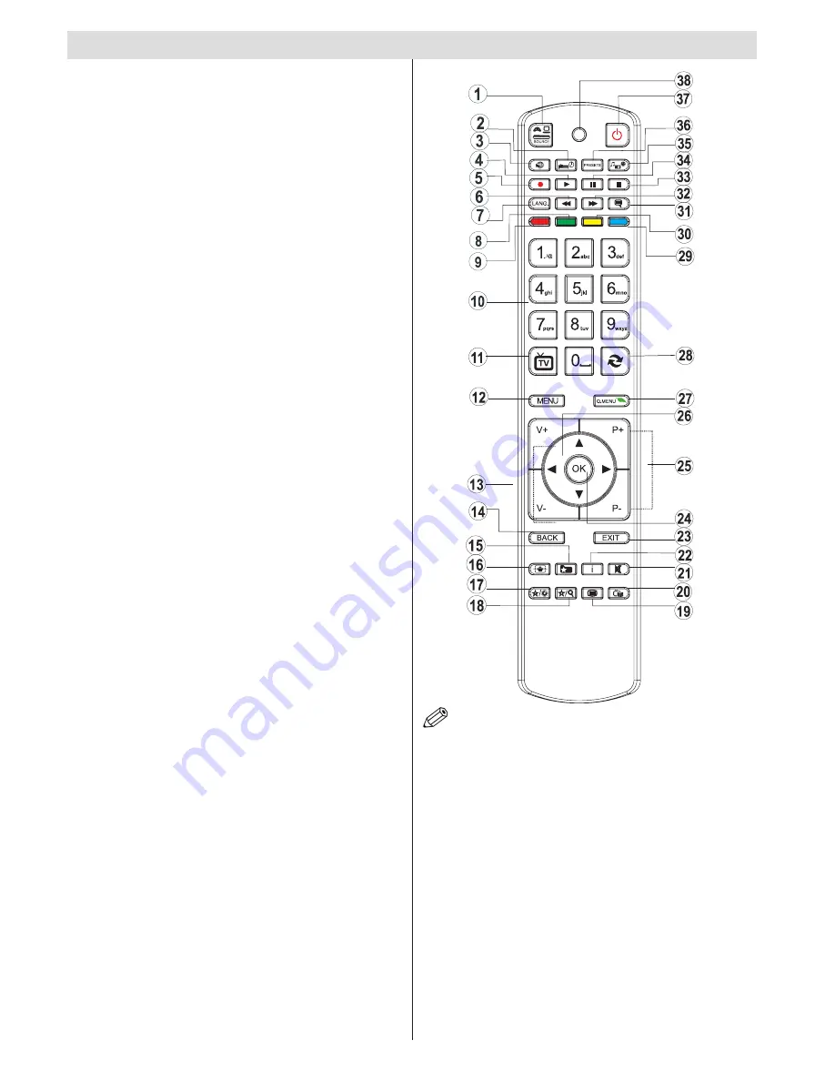 Schaub Lorenz 22LE-E5900 Instruction Manual Download Page 93