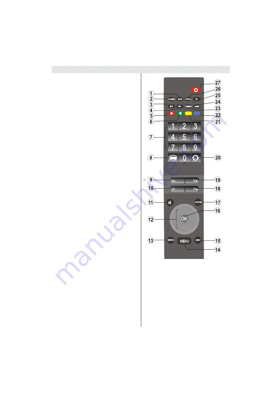 Schaub Lorenz 26LT30 Instruction Manual Download Page 46