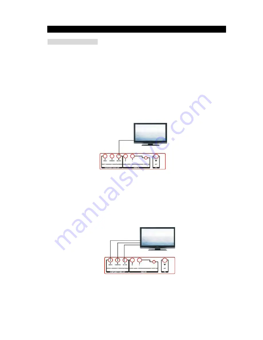 Schaub Lorenz IPH-24808 User Manual Download Page 9