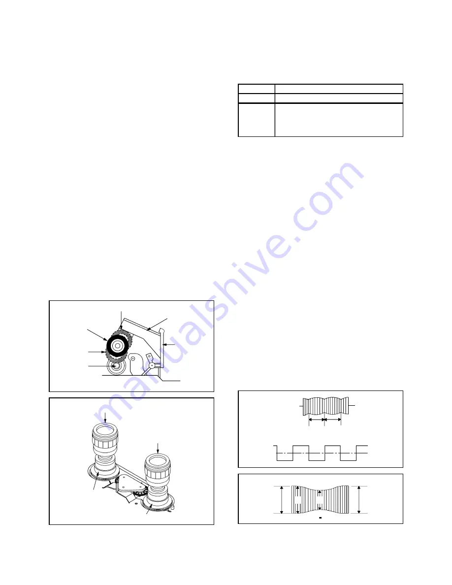 Schaub Lorenz SL0520KO Service Manual Download Page 29