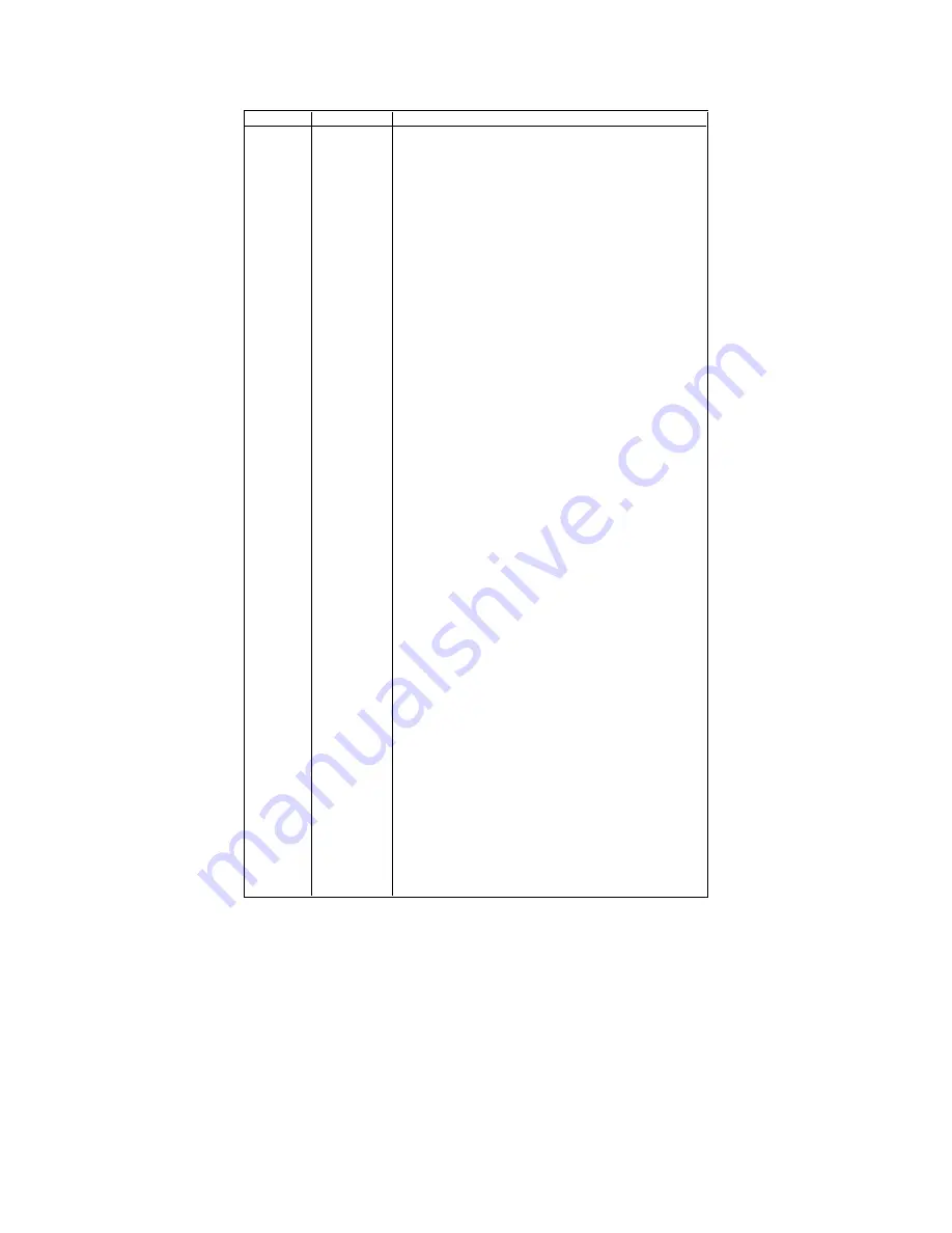 Schaub Lorenz SL0520KO Service Manual Download Page 62