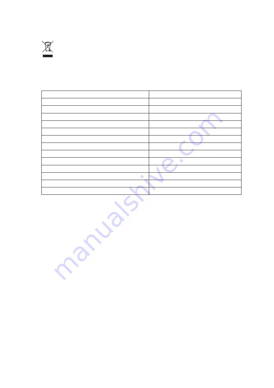 Schaub Lorenz SL300 FR CB Instruction Manual Download Page 52