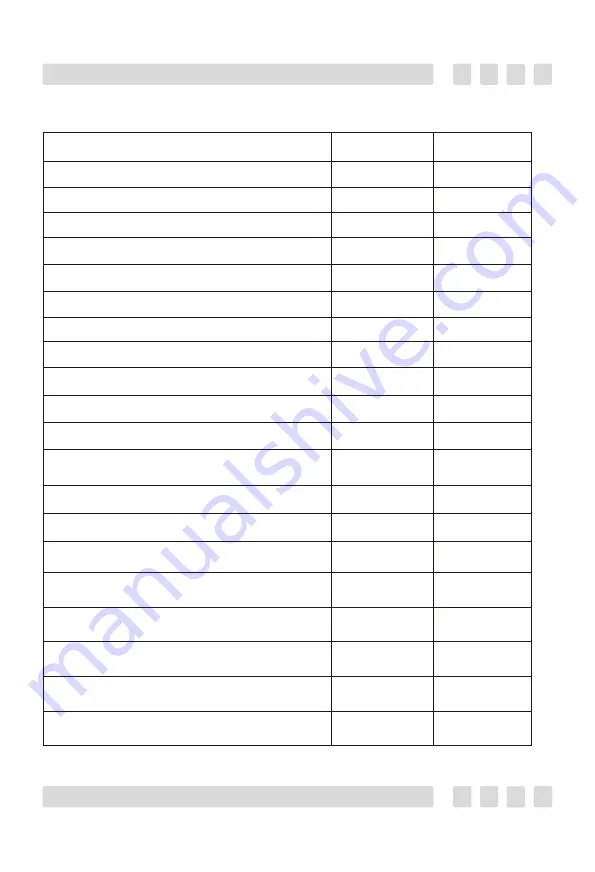 SchaubLorenz 35l Series Operation Manual Download Page 9