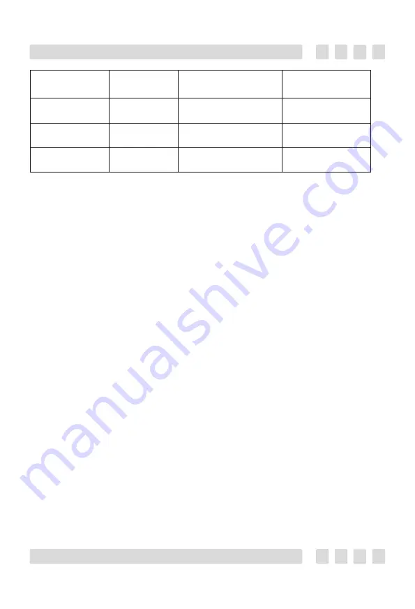 SchaubLorenz 35l Series Operation Manual Download Page 45