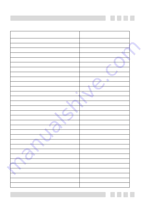 SchaubLorenz 35l Series Operation Manual Download Page 57