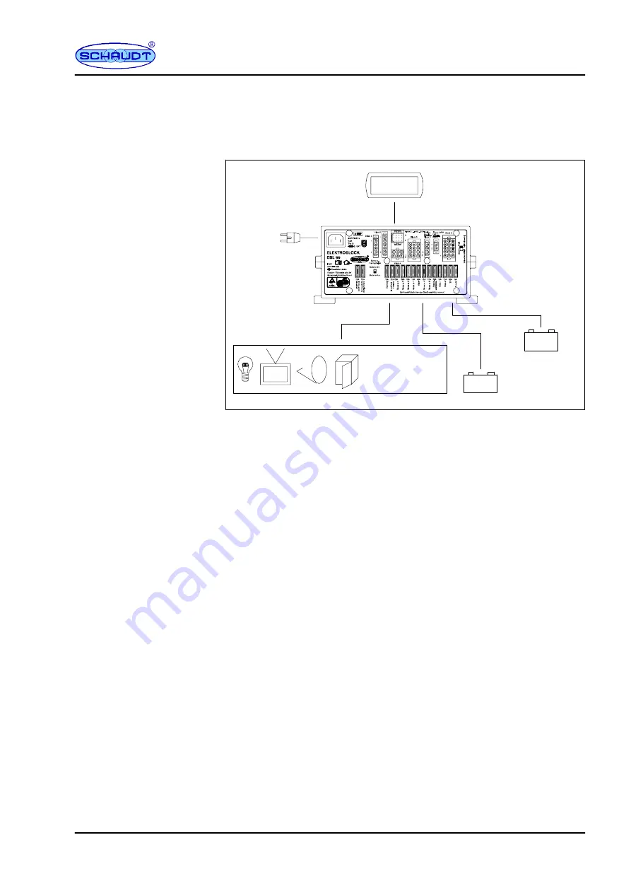 Schaudt Electrobloc EBL 99 K Series Instruction Manual Download Page 7