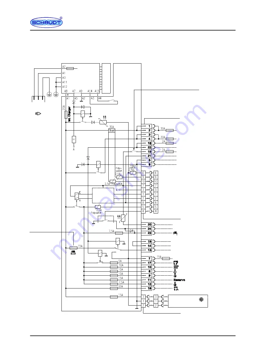 Schaudt Electroblock EBL 211 Скачать руководство пользователя страница 15