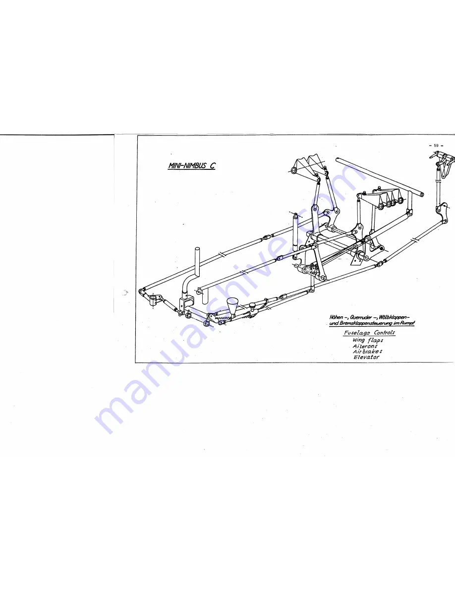 Schempp-Hirth Mini-Nimbus C Flight And Service Manual Download Page 62