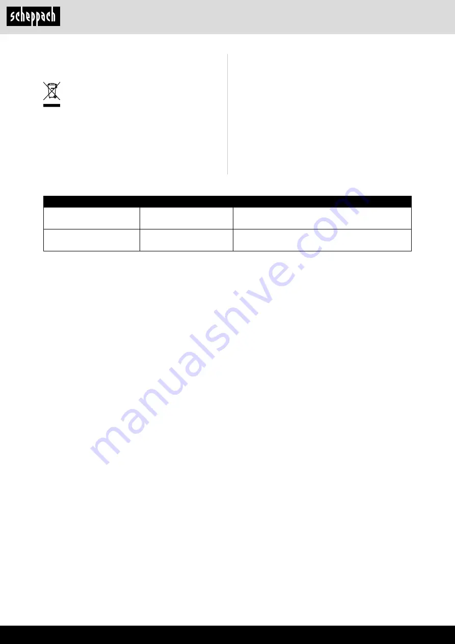 Scheppach 4906904000 Translation Of Original Instruction Manual Download Page 18