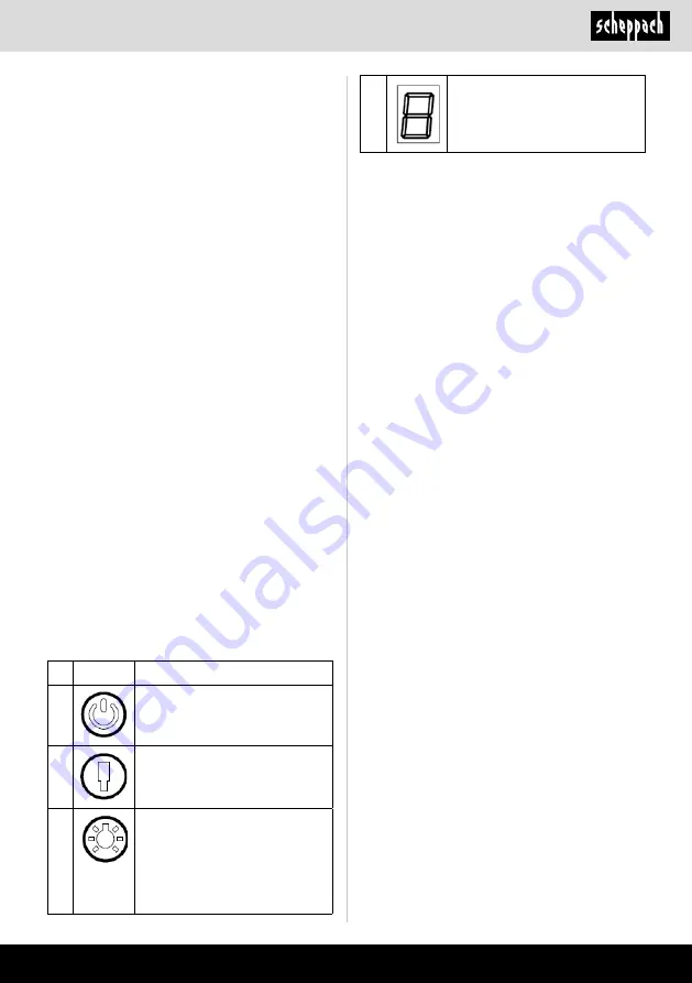 Scheppach 5904302901 Manual Download Page 35