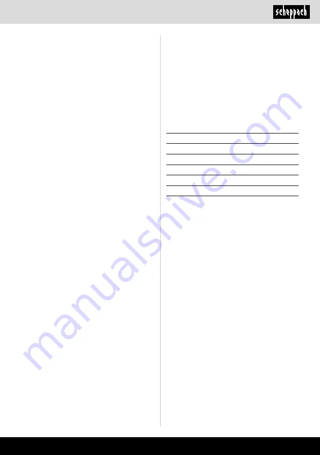 Scheppach 5904302901 Manual Download Page 49