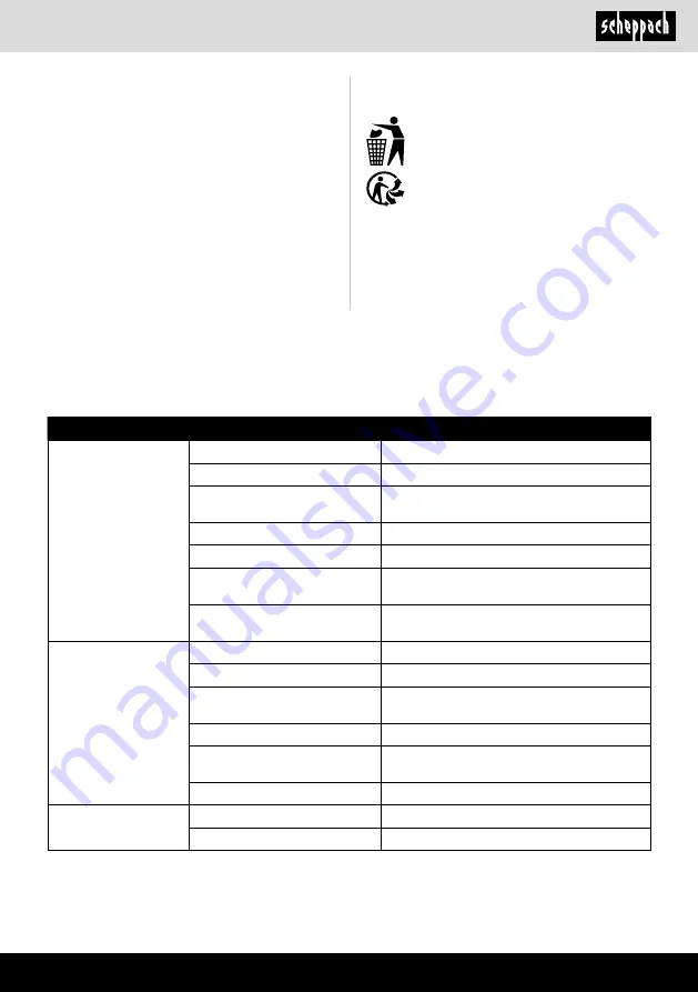 Scheppach 5904612903 Translation Of Original Instruction Manual Download Page 77