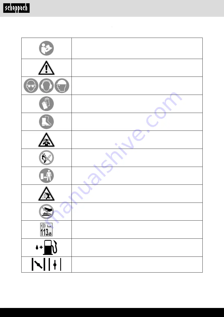 Scheppach 5904704917 Instruction Manual Download Page 16