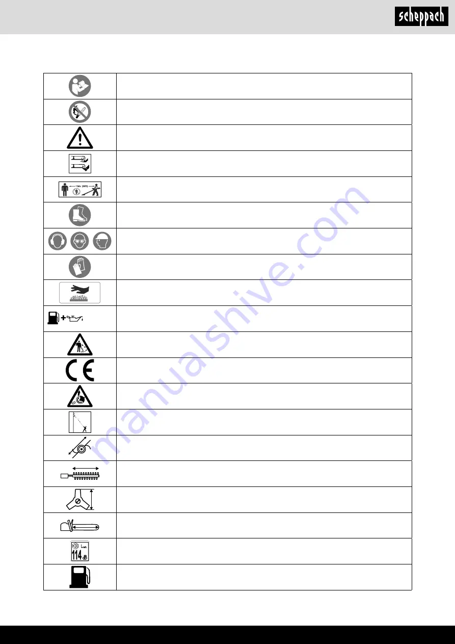 Scheppach 5904802907 Instruction Manual Download Page 151