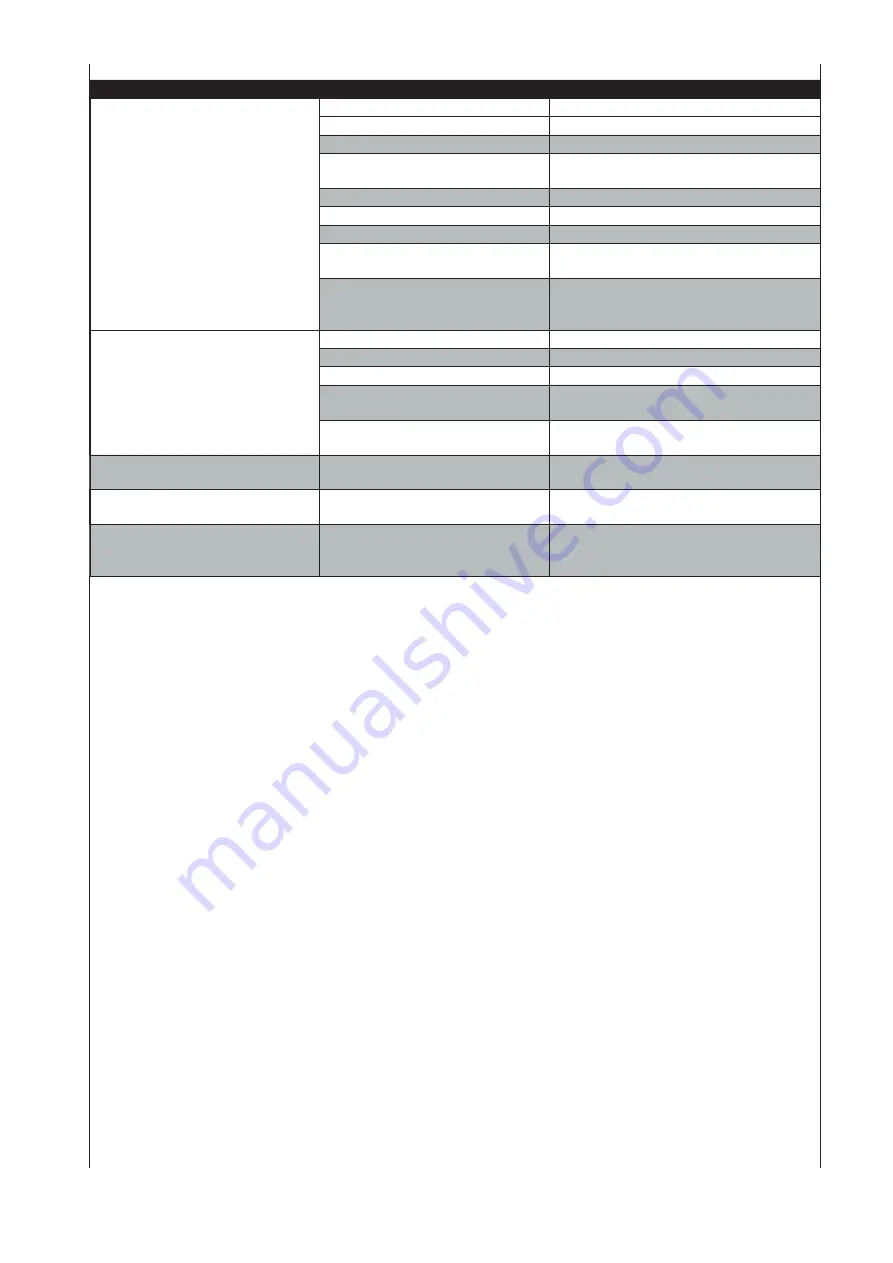 Scheppach 5906207901 Operating Instructions Manual Download Page 32