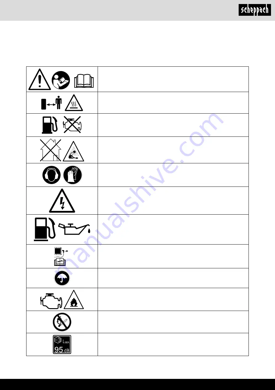 Scheppach 5906225901 Original Instruction Manual Download Page 5