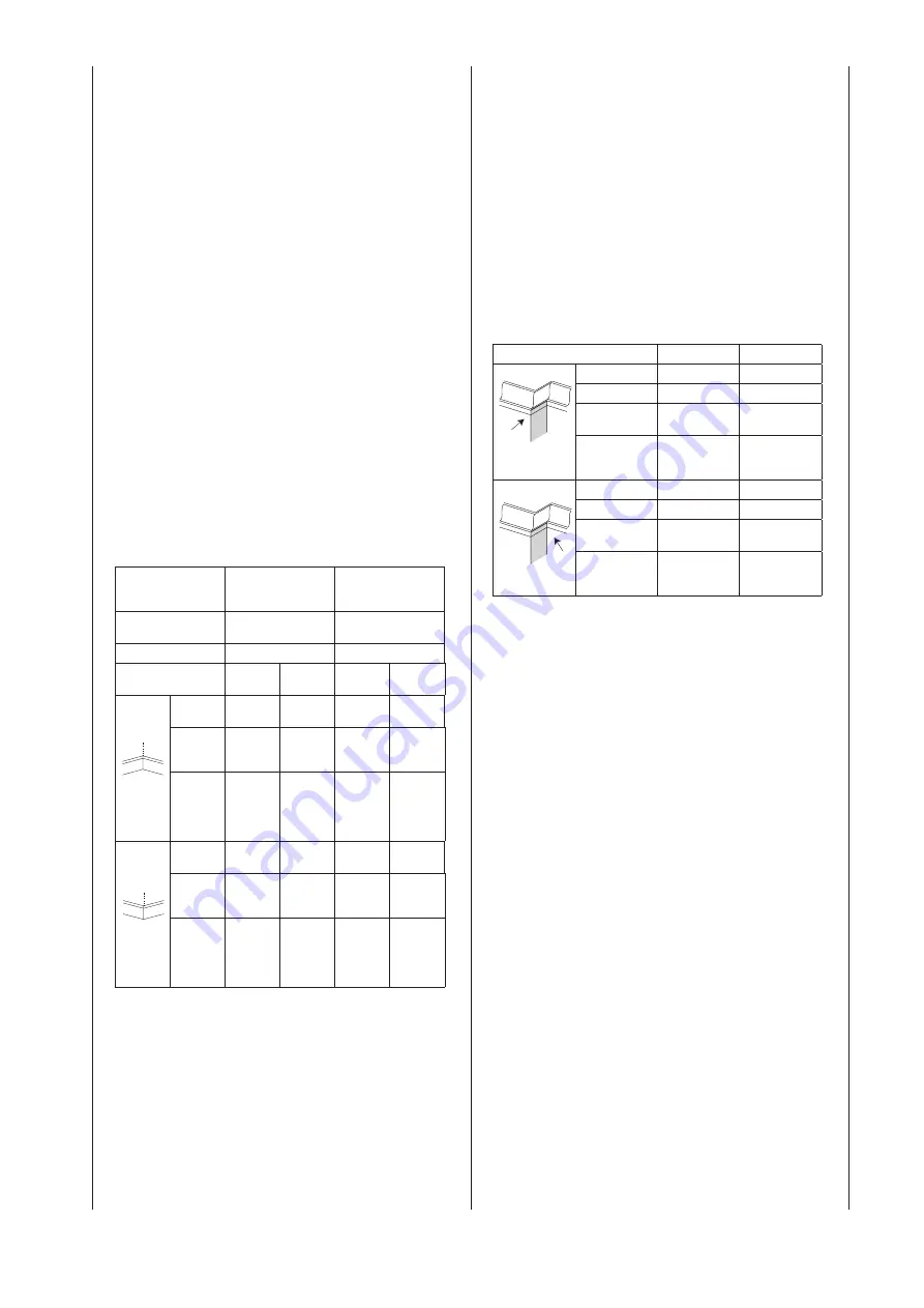 Scheppach 8800 1945 Original Instruction Manual Download Page 78