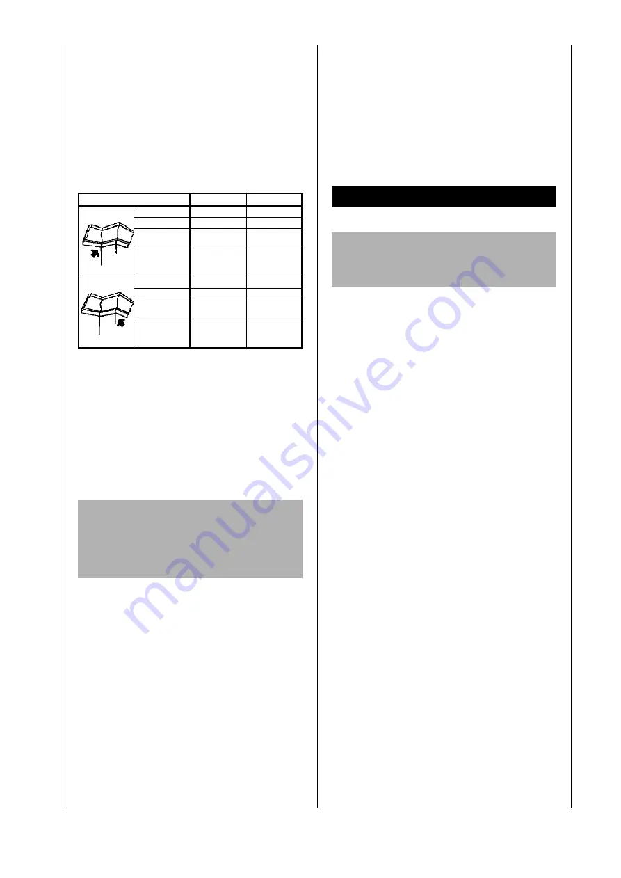 Scheppach capas 2 Manual Download Page 36