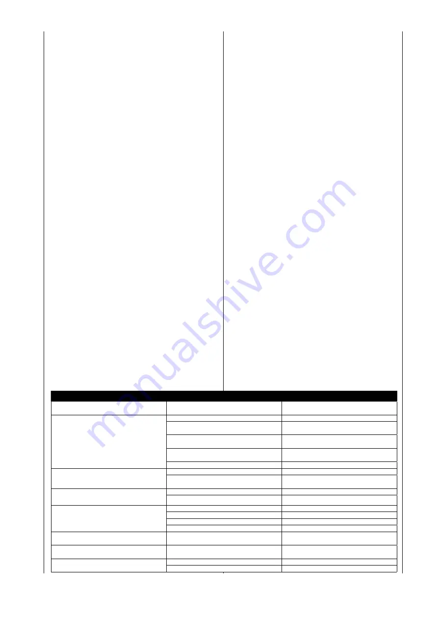 Scheppach Forsa 4.0 Original Manual Download Page 18