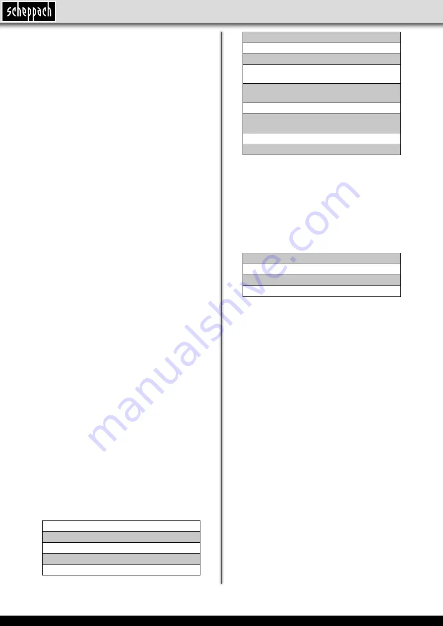 Scheppach HS105 Instruction Manual Download Page 148