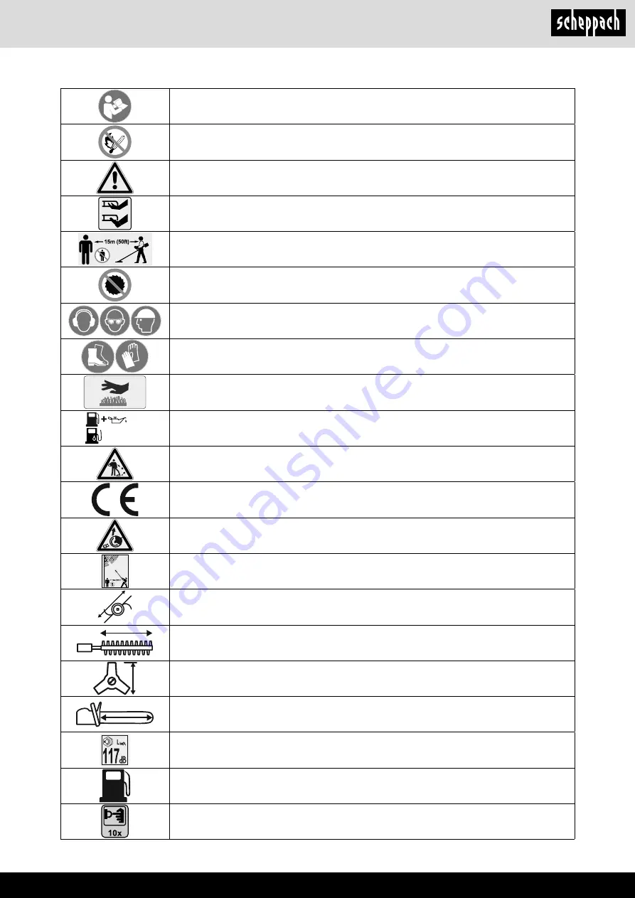 Scheppach MFH5200-4P Translation Of The Original Instruction Manual Download Page 9