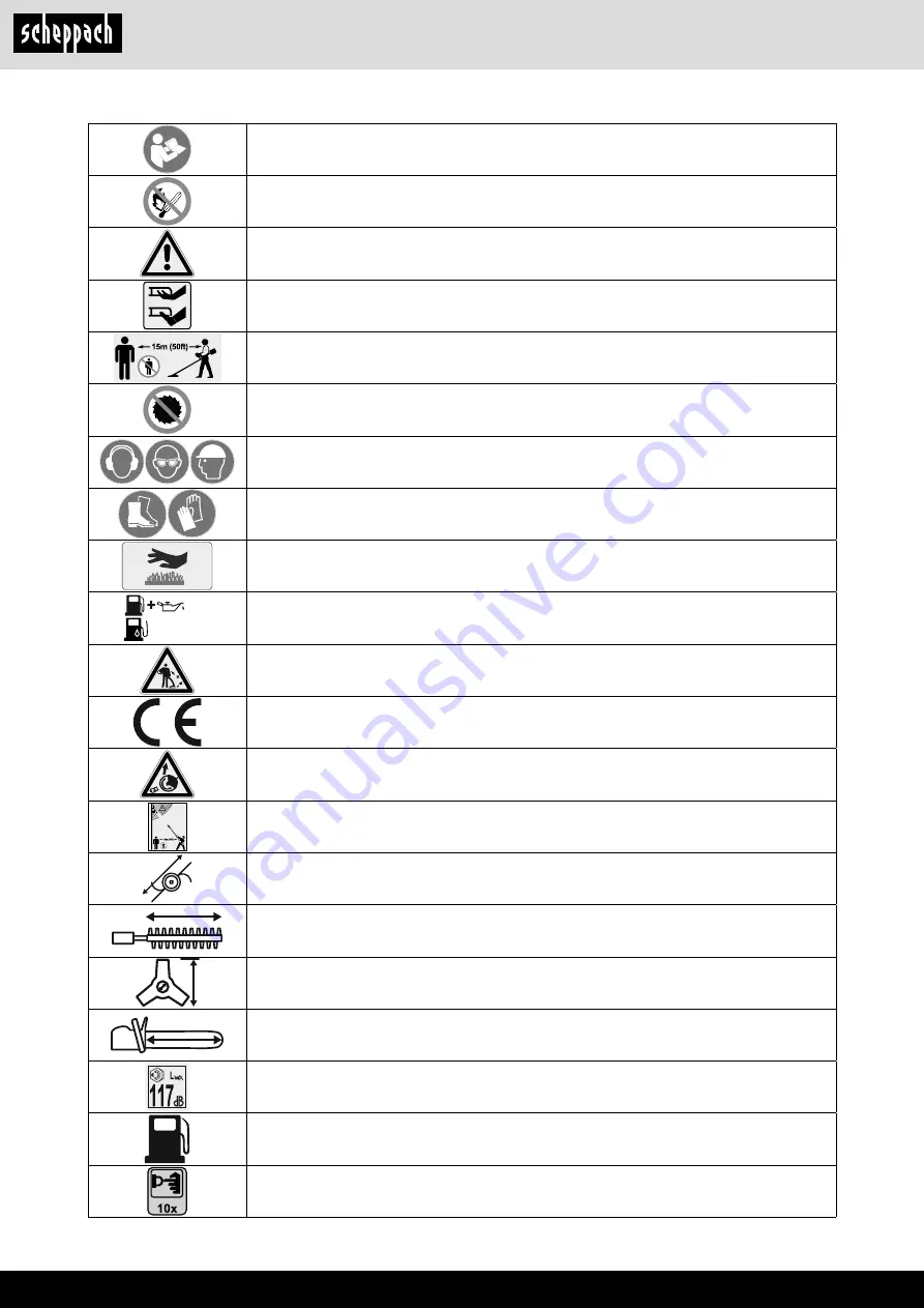 Scheppach MFH5200-4P Translation Of The Original Instruction Manual Download Page 170