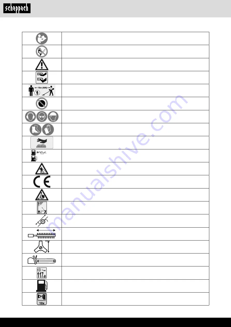 Scheppach MFH5200-4P Translation Of The Original Instruction Manual Download Page 208