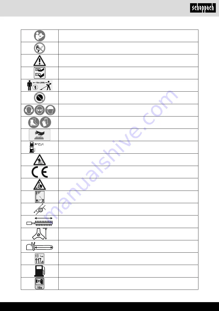 Scheppach MFH5200-4P Translation Of The Original Instruction Manual Download Page 225