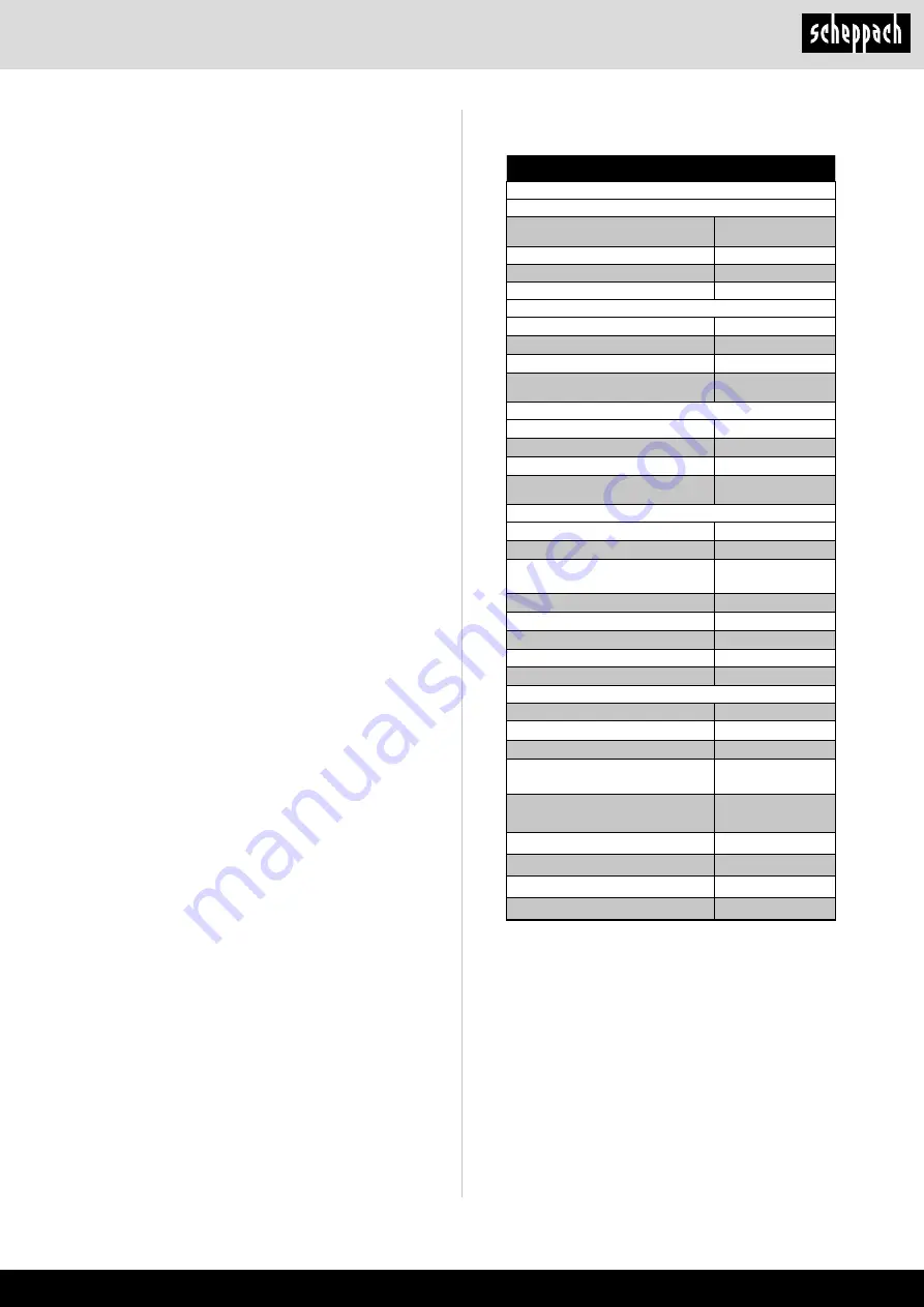 Scheppach MFH5300-4BP Translation From The Original Instruction Manual Download Page 111