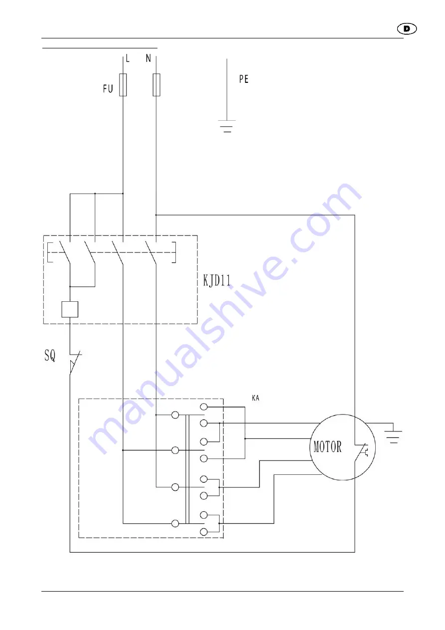 Scheppach Molda 5.0f Скачать руководство пользователя страница 15