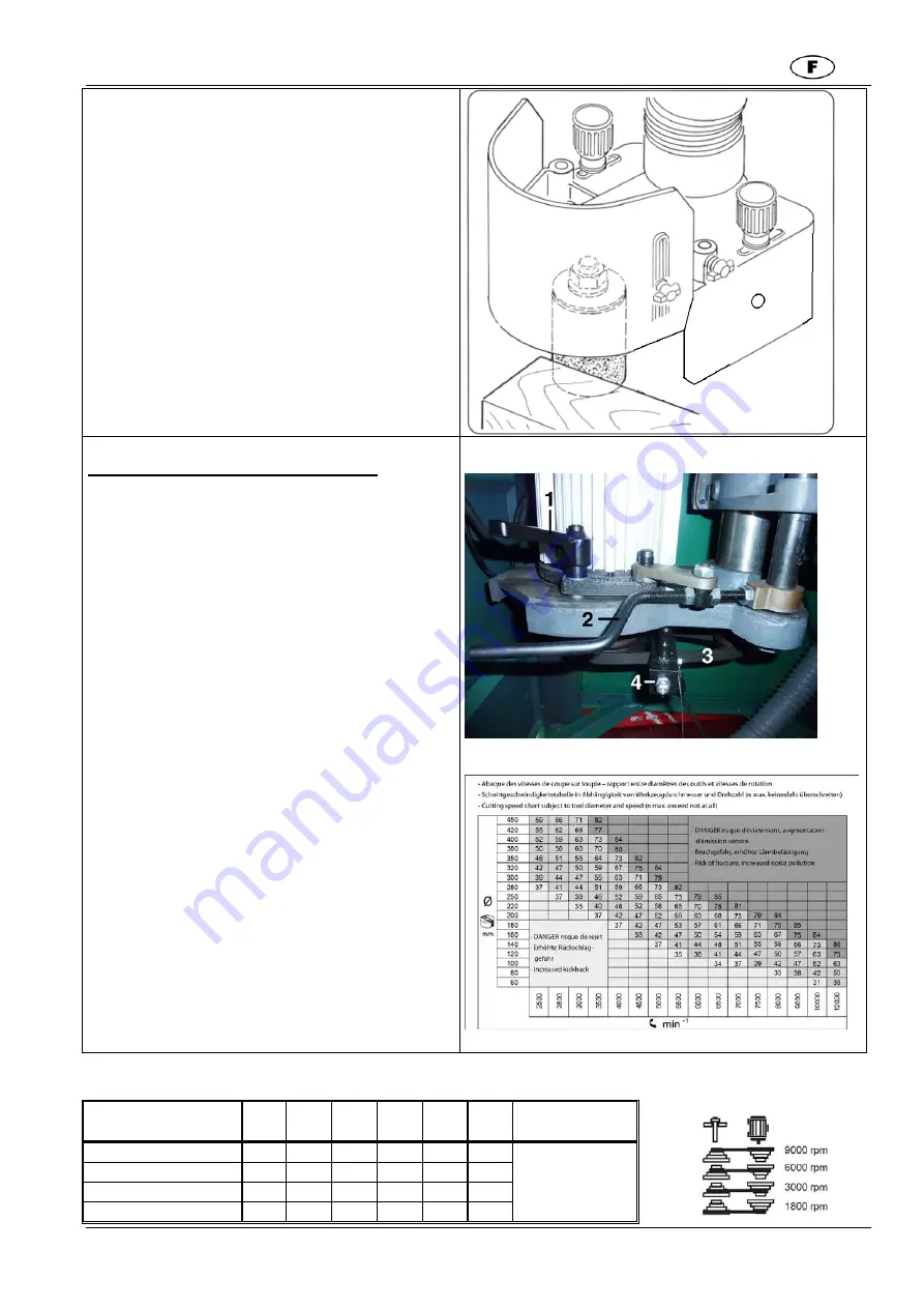 Scheppach Molda 5.0f Translation From Original Manual Download Page 76