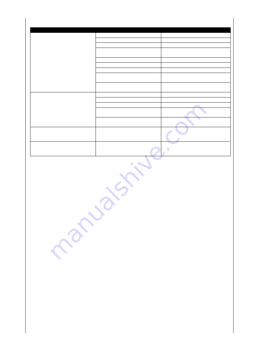 Scheppach SG2500 Translation From The Original Instruction Manual Download Page 128