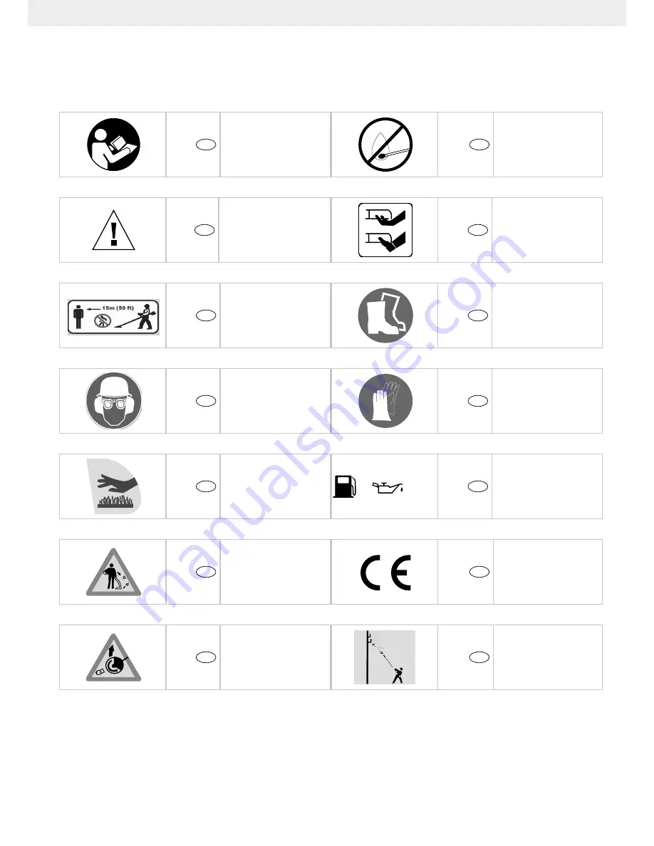 Scheppach ZGONIC Yellow Garden Line NEW GENERATION MFH3300-4P Instruction Manual Download Page 9