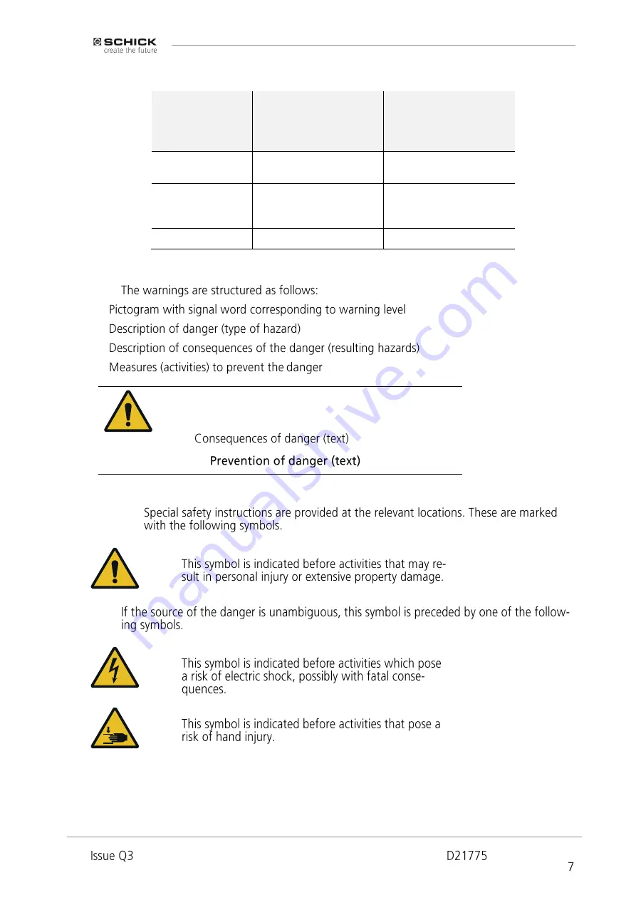 Schick Q3 Original Instructions Manual Download Page 7