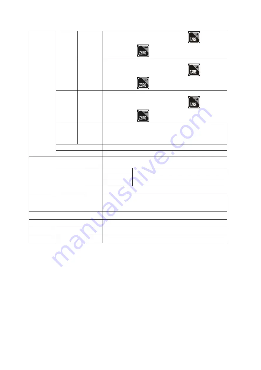 Schippers 4309606 Operation Manual Download Page 121