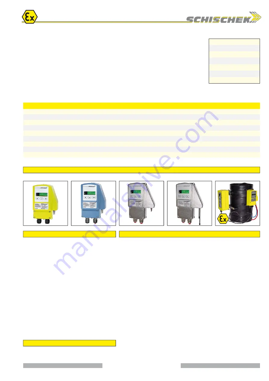 Schischek ExReg-V CT Series Скачать руководство пользователя страница 1