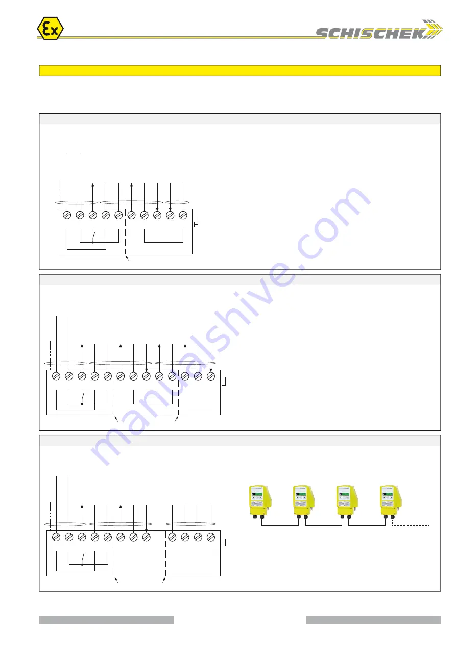 Schischek ExReg-V CT Series Manual Download Page 3