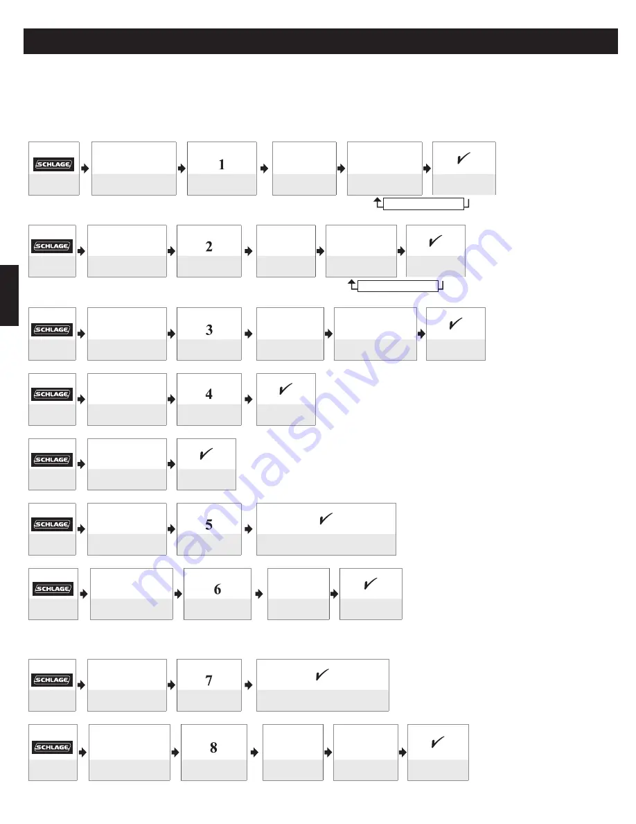 Schlage BE468 series User Manual Download Page 18