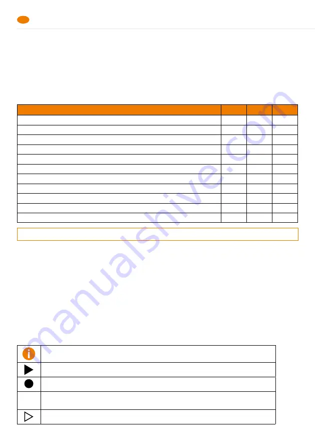 Schlüter BEKOTEC-RTB Installation Instructions Manual Download Page 24