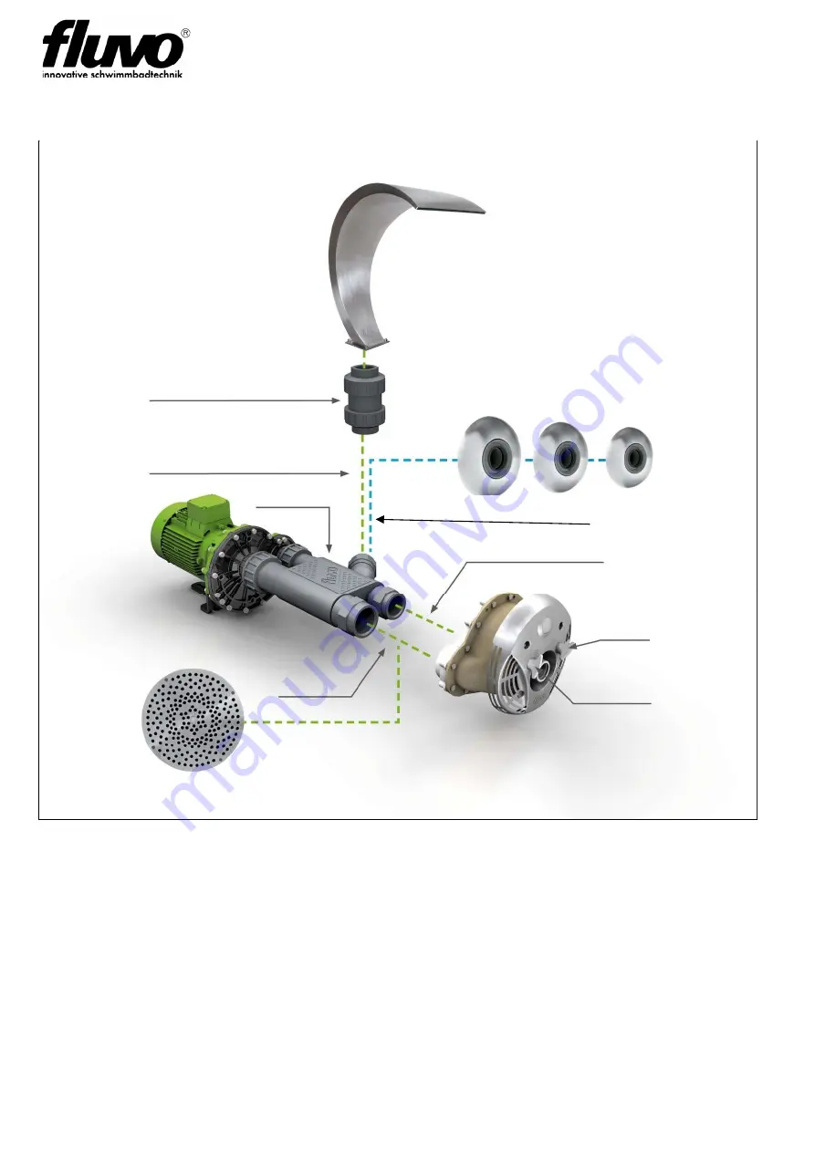 schmalenberger Fluvo SMK Series Скачать руководство пользователя страница 20