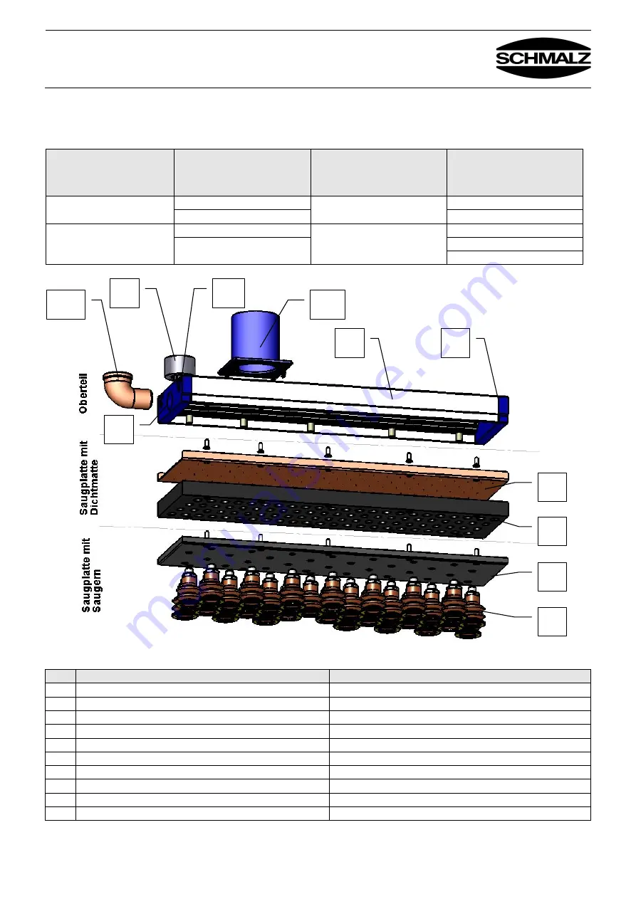 Schmalz 10.01.10.05358 Operating Instructions Manual Download Page 23